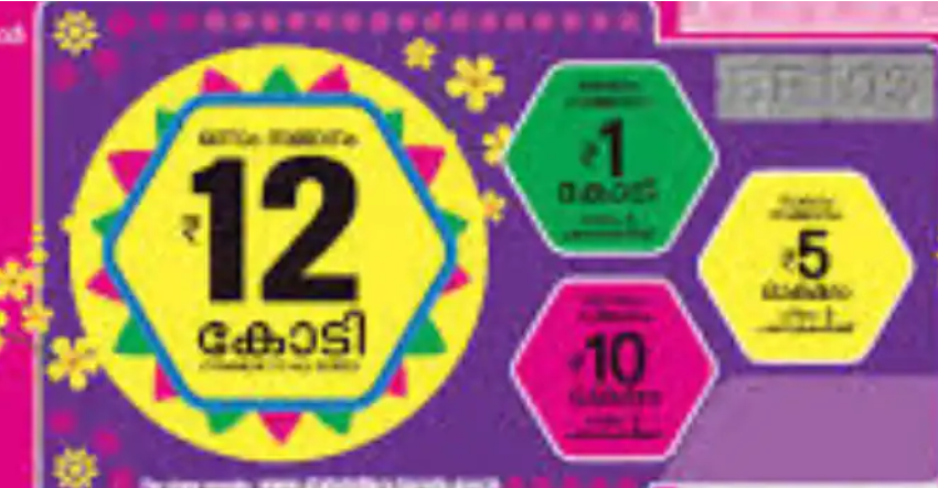  കേരളക്കര കാത്തിരിക്കുന്ന റിസൾട്ട് ! 12 കോടി ആർക്കെന്ന് ഇന്നറിയാം